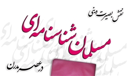 دلایل امتحان الهی در کتاب ,مسلمان شناسنامه‌ای
