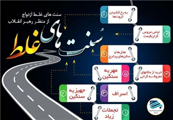 ۸ سنّت غلط ازدواج از نگاه رهبر انقلاب