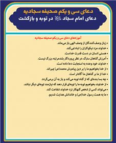 دعاى امام سجاد علیه السلام در توبه و بازگشت 