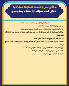 دعاى امام سجاد علیه السلام هنگام رعد و برق